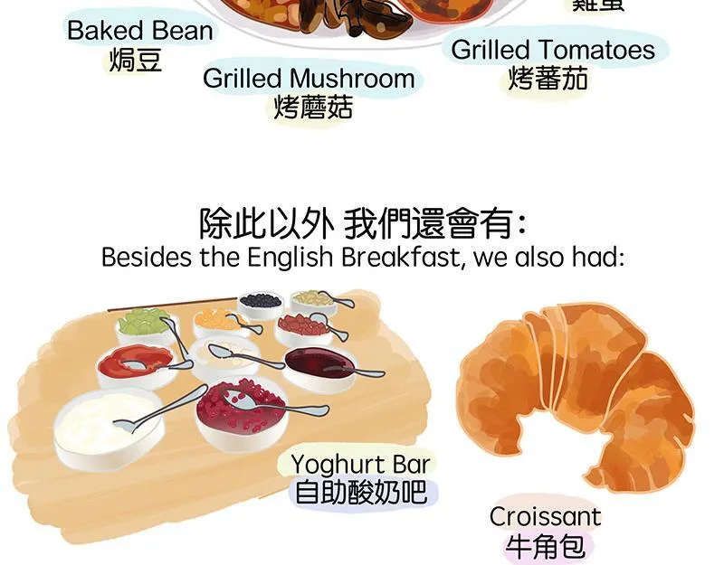 出国后就是会胖 第17页