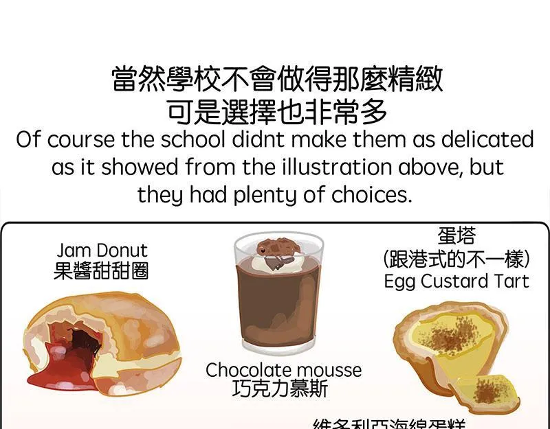 出国后就是会胖 第49页