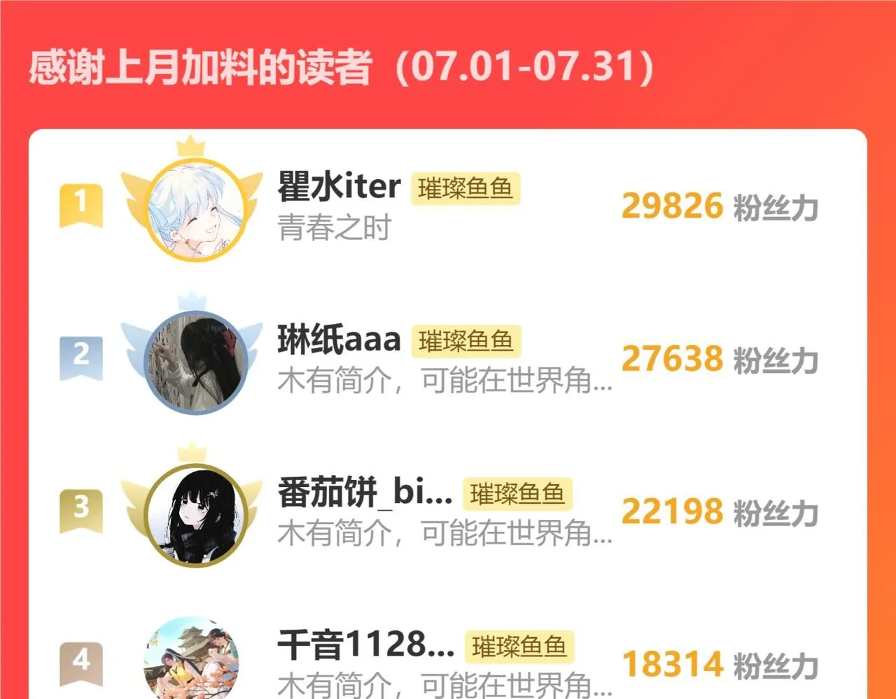 第107话 我是哥哥 第112页