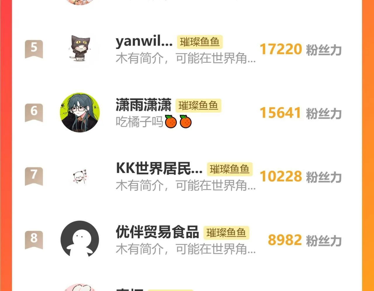 第107话 我是哥哥 第113页