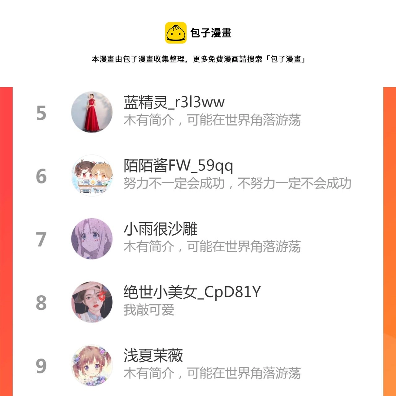 第38话 劝说 第145页