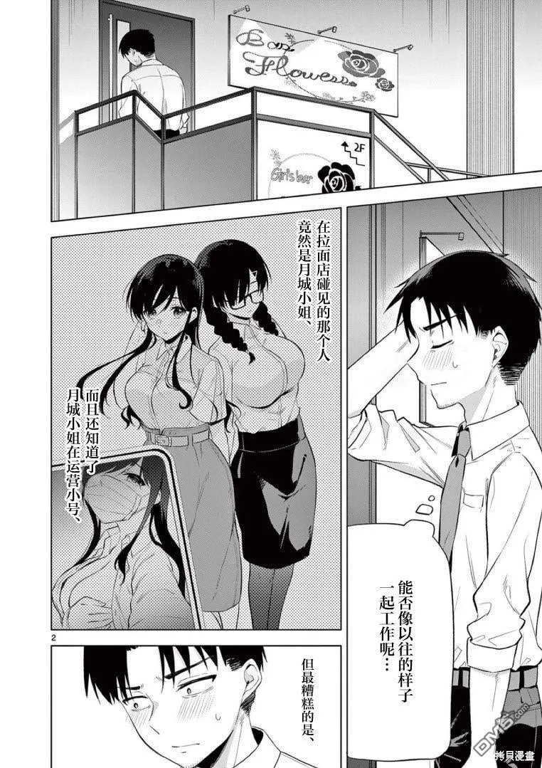 第6话 第2页