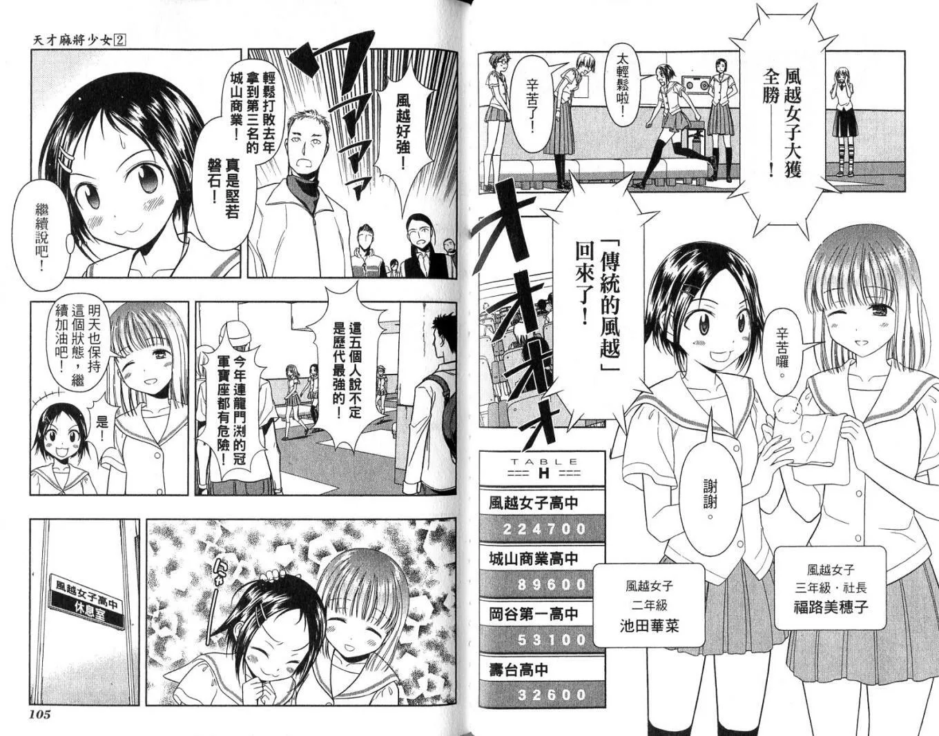 第2卷 第56页
