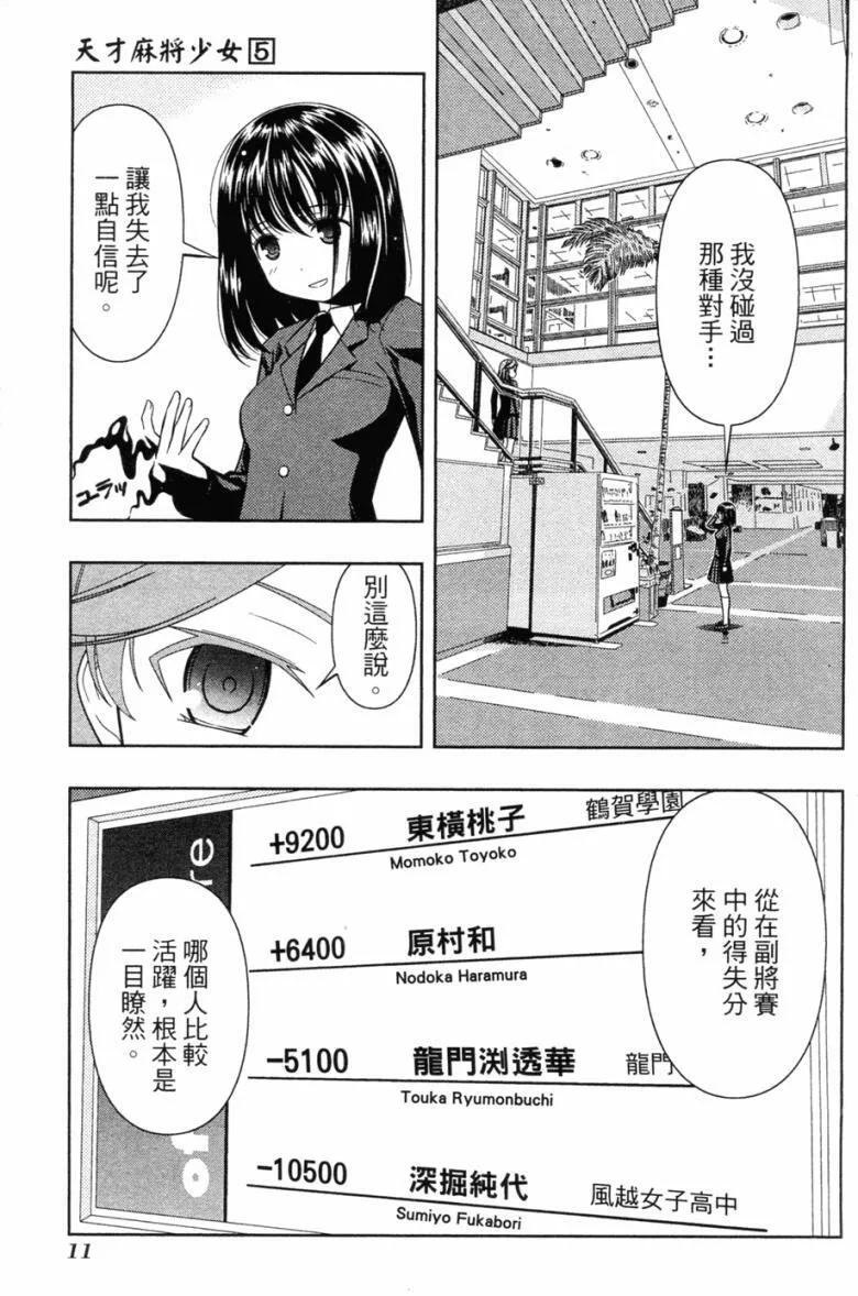 第5卷 第12页