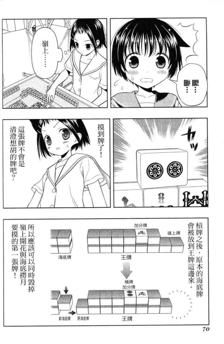 第5卷 第68页