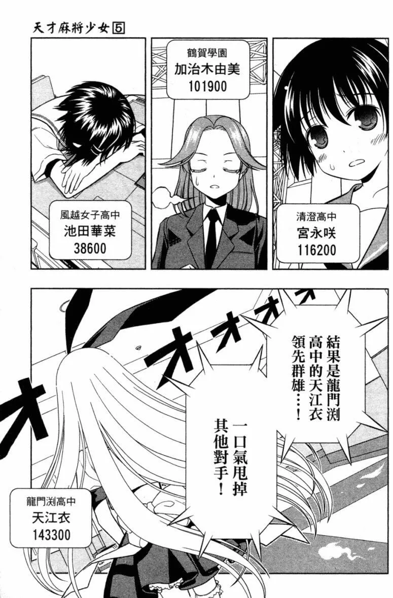第5卷 第133页