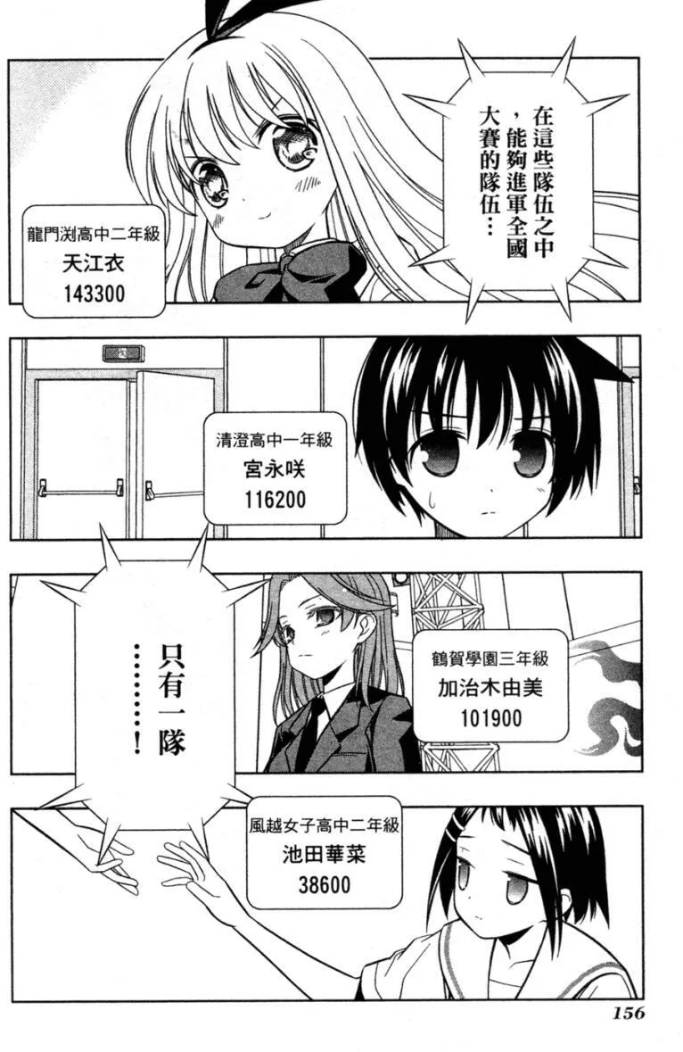 第5卷 第151页