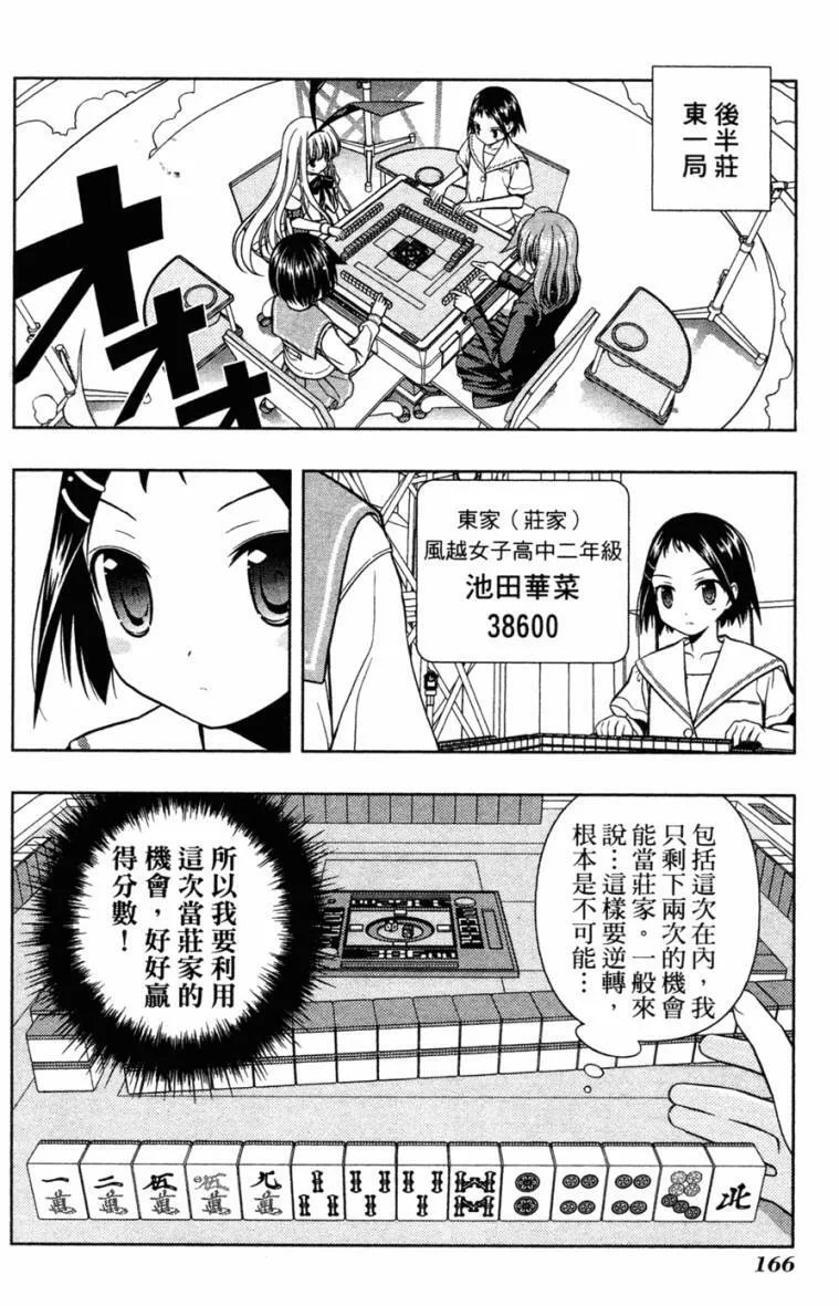 第5卷 第160页