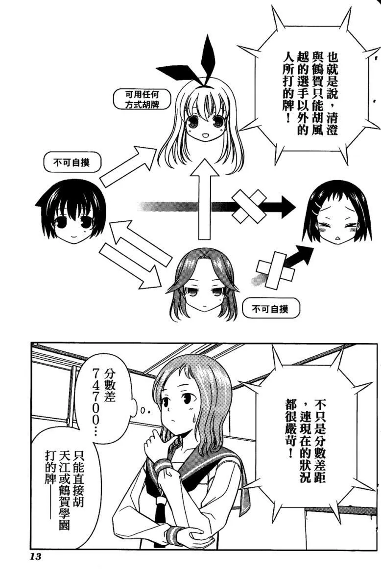 第6卷 第12页