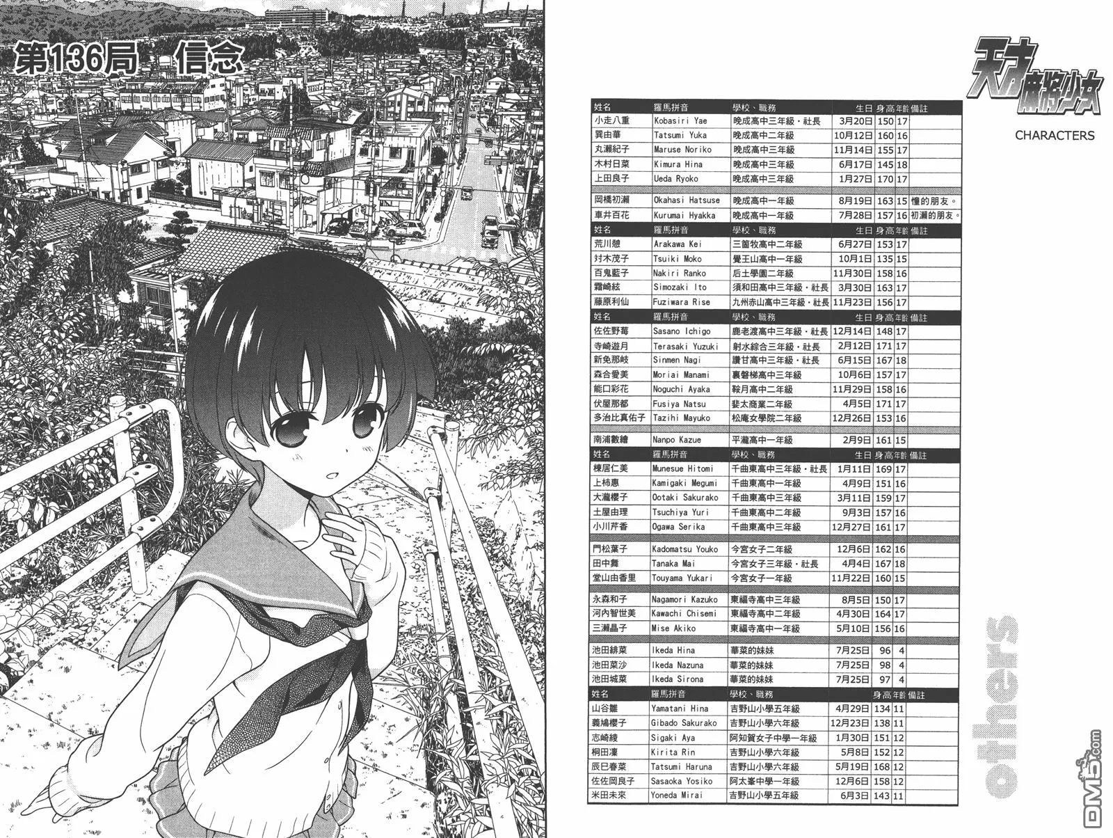 第14卷 第45页