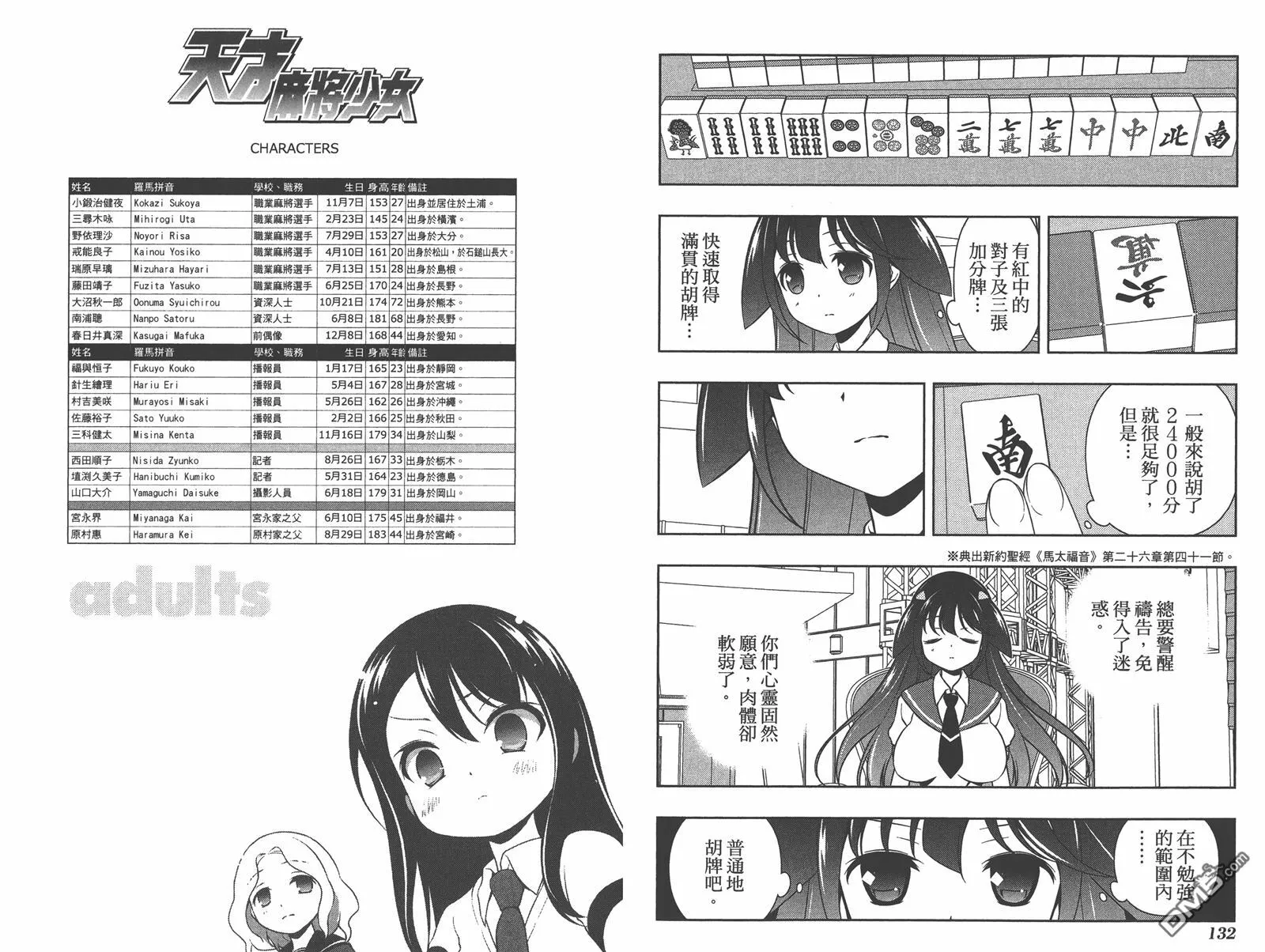 第14卷 第69页