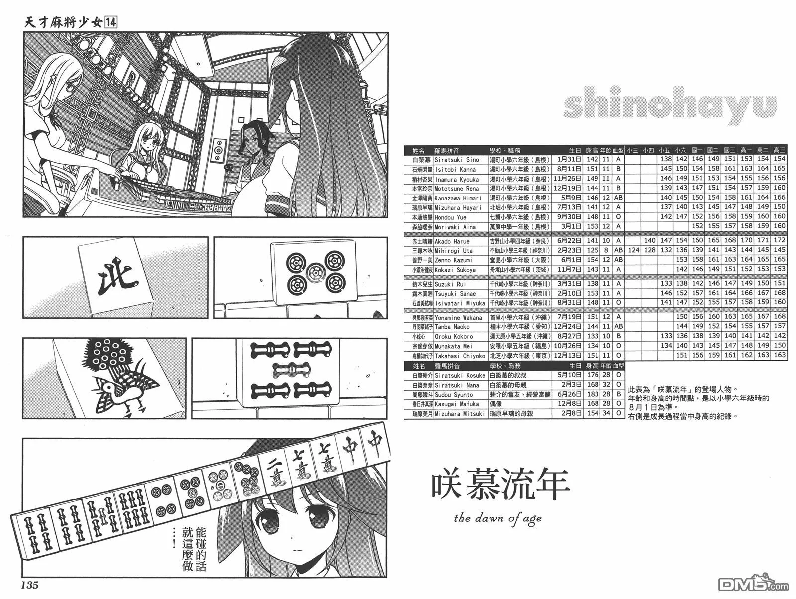 第14卷 第70页