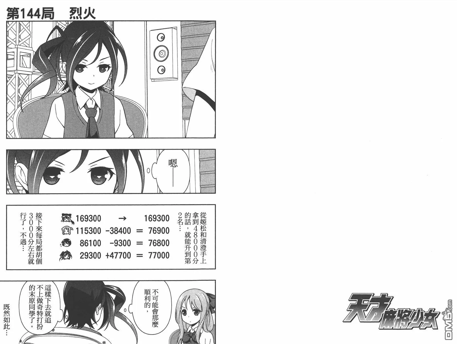 第15卷 第12页