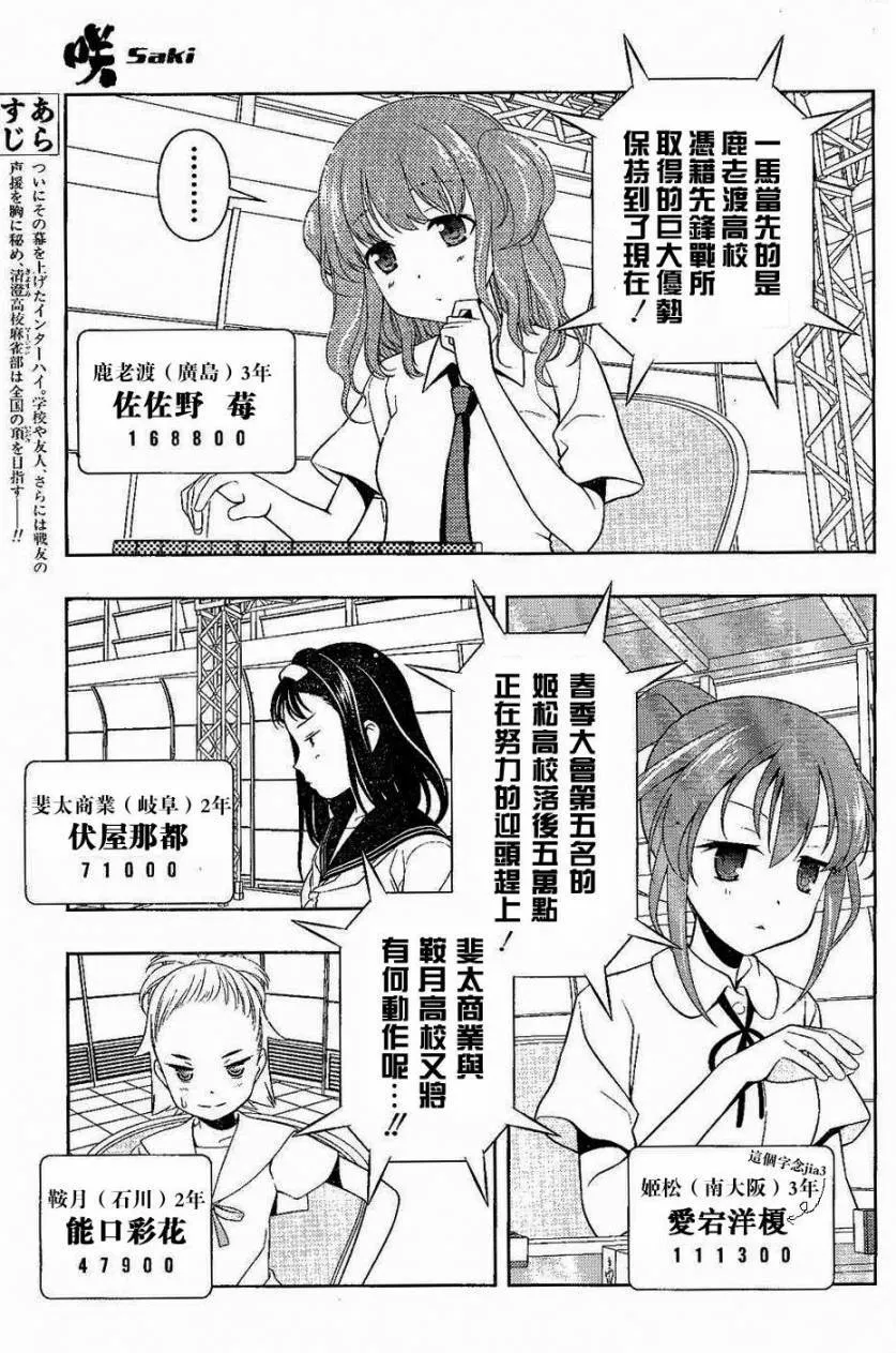 第68话 第3页
