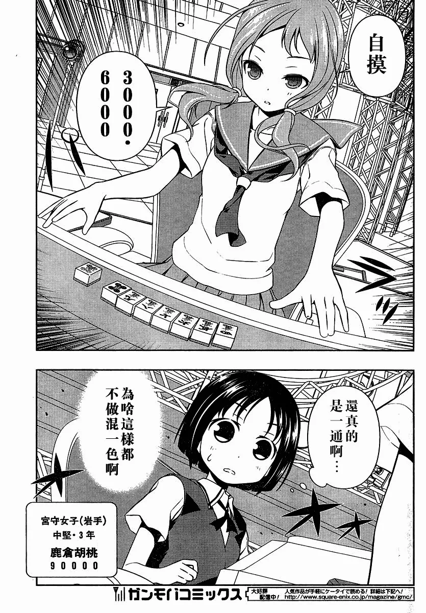 第80话 第16页