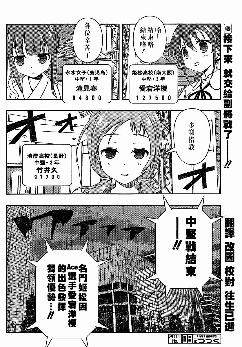 第80话 第17页