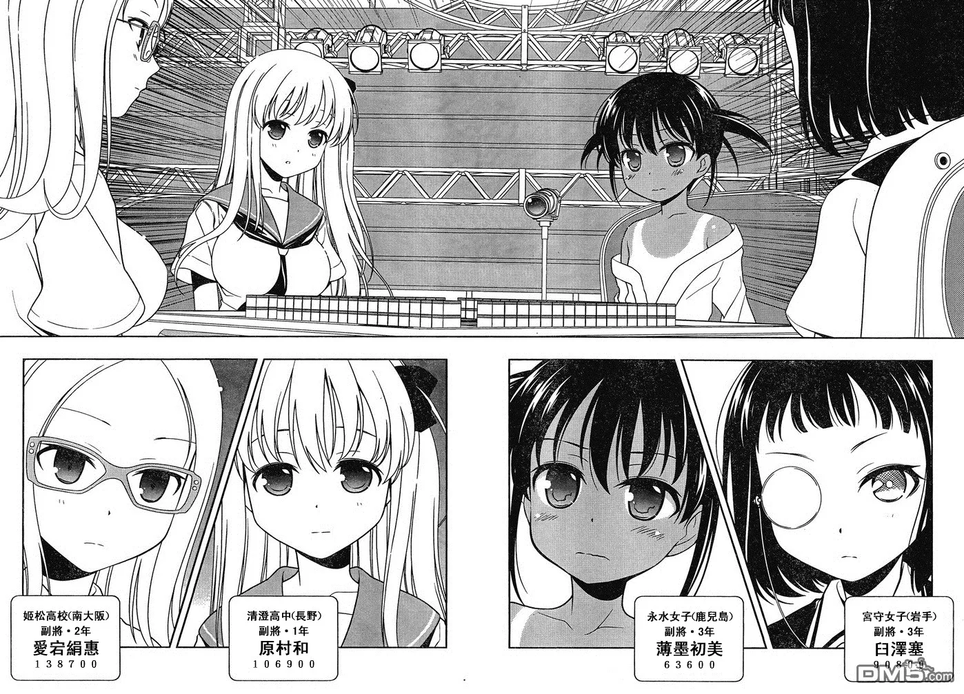 第87话 第6页