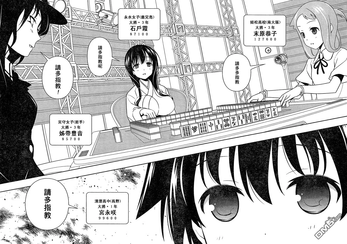 第90话 第8页