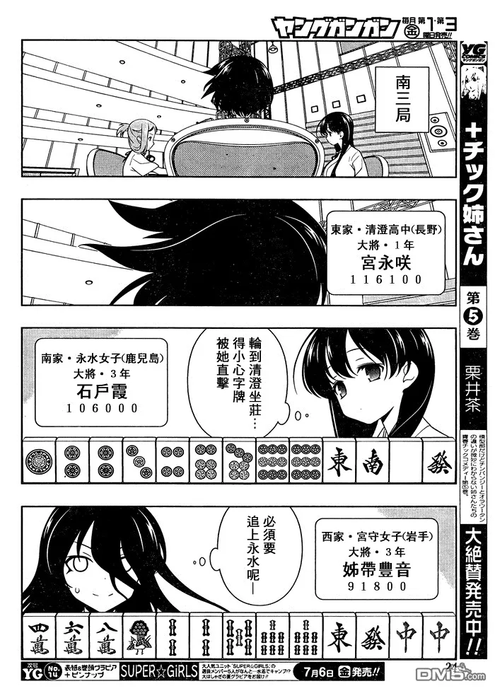 第98话 惊异 第7页