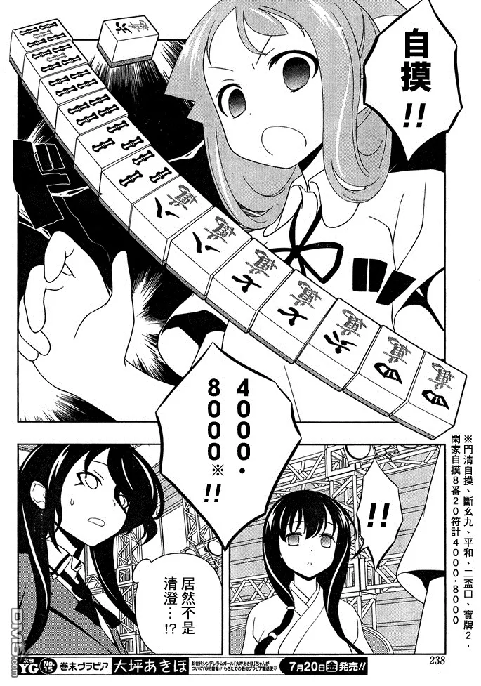 第99话 第7页