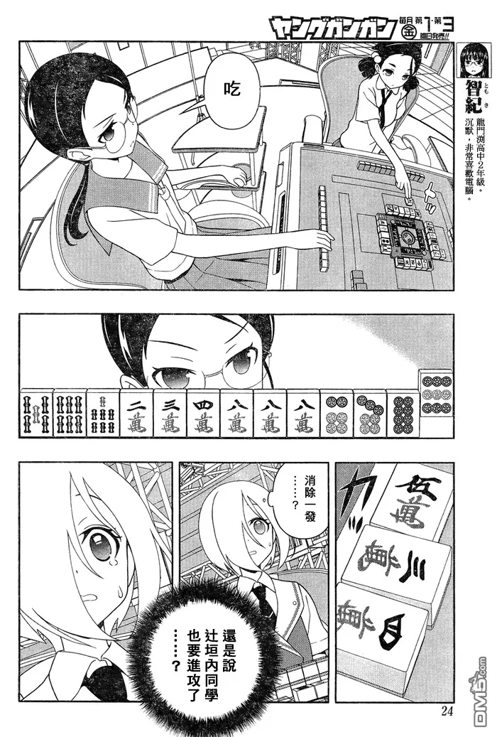 第109话 屈指 第8页