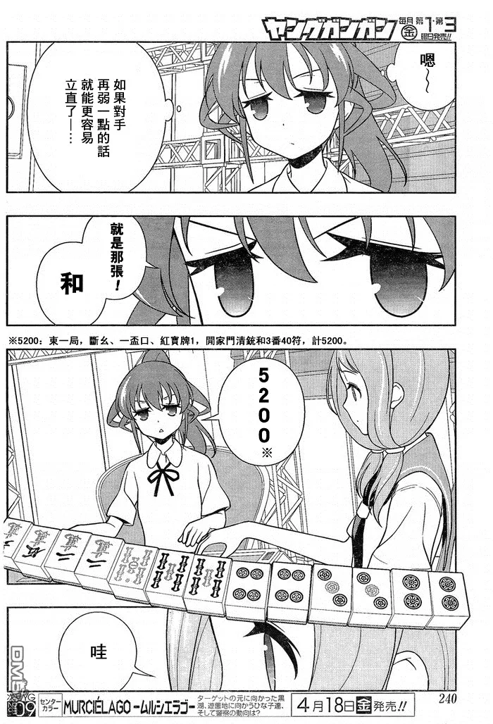 第124话 风侯 第8页