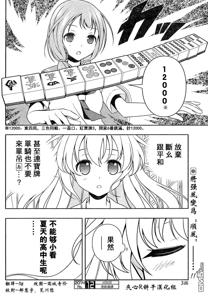 第126话 威风 第13页