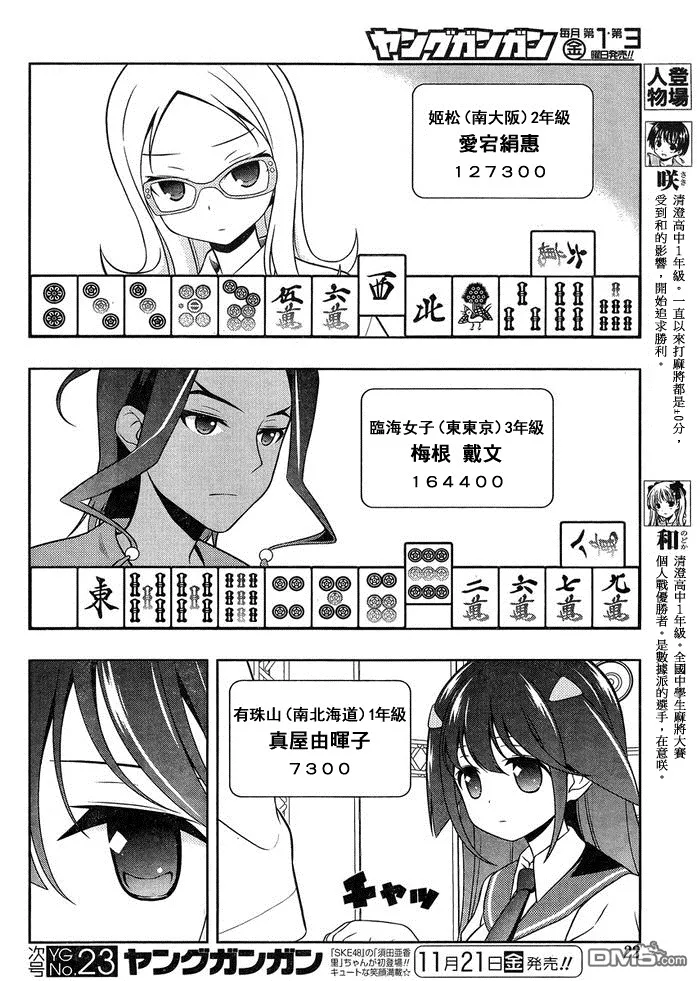 第133话 决斗 第6页