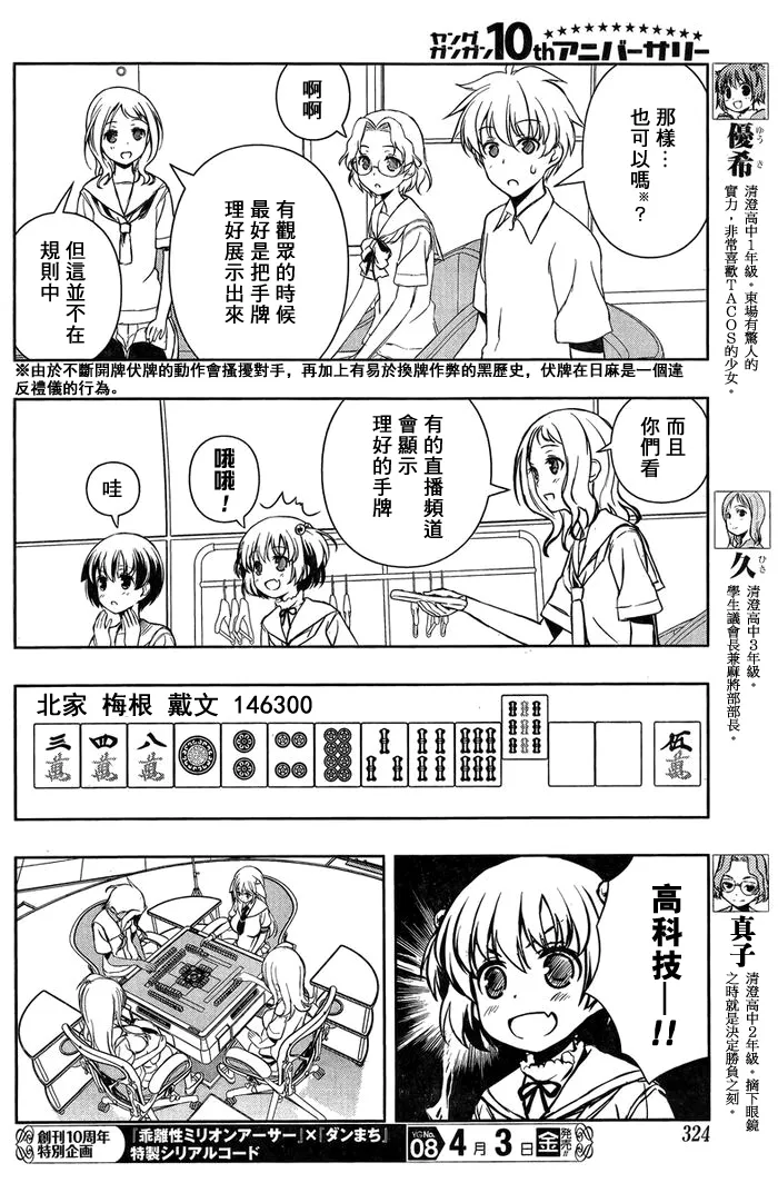 第141话 黑暗 第7页