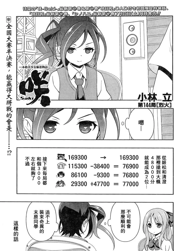 第144话 烈火 第1页