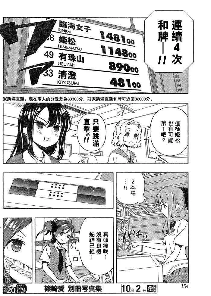 第148话 速攻 第8页