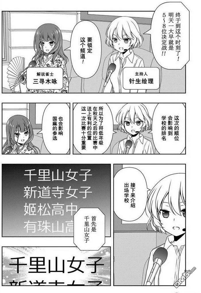 第158话 试看版 第8页