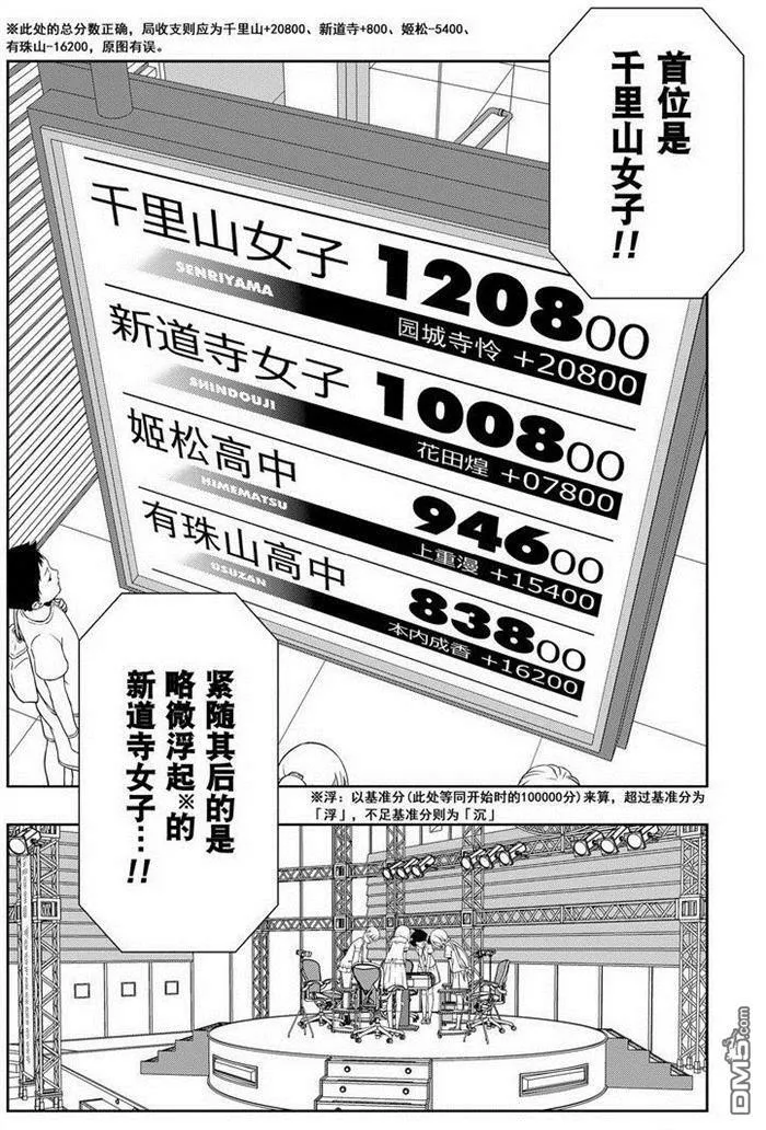 第165话 试看版 第14页