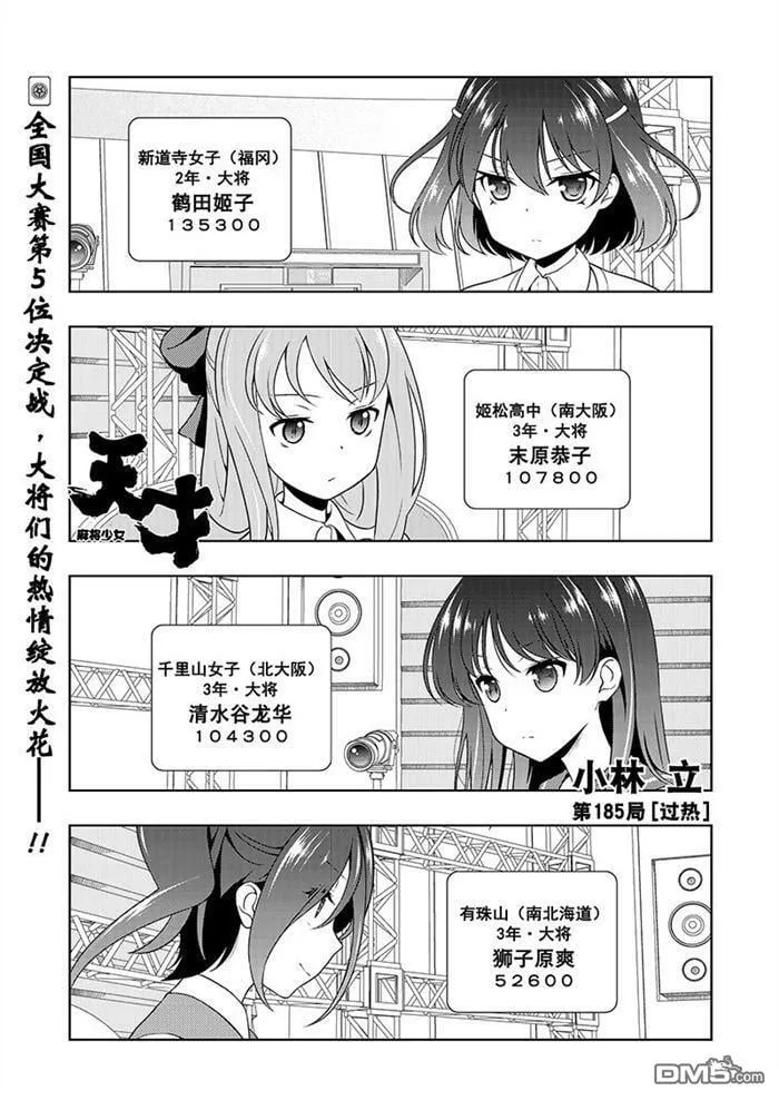 第185话 试看版 第1页