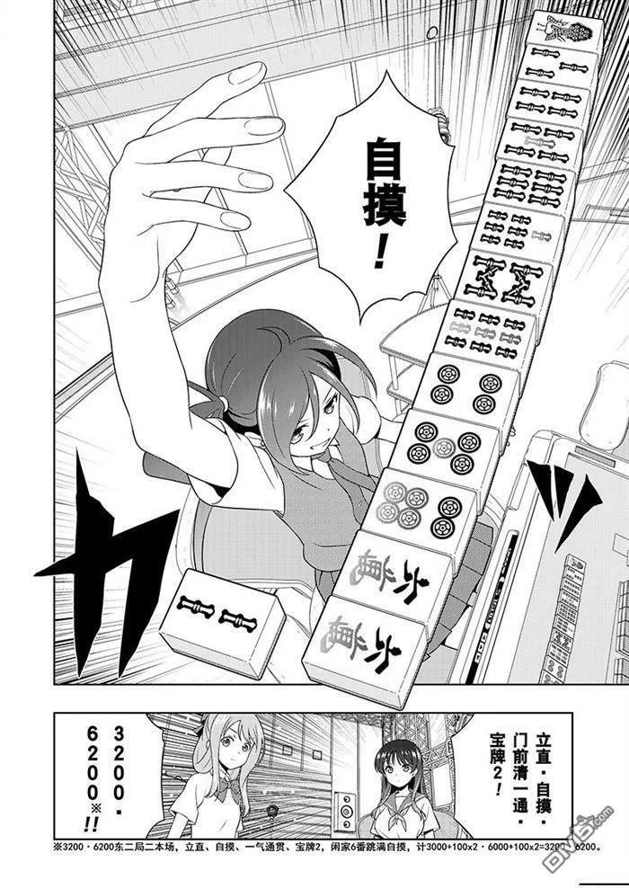 第185话 试看版 第6页