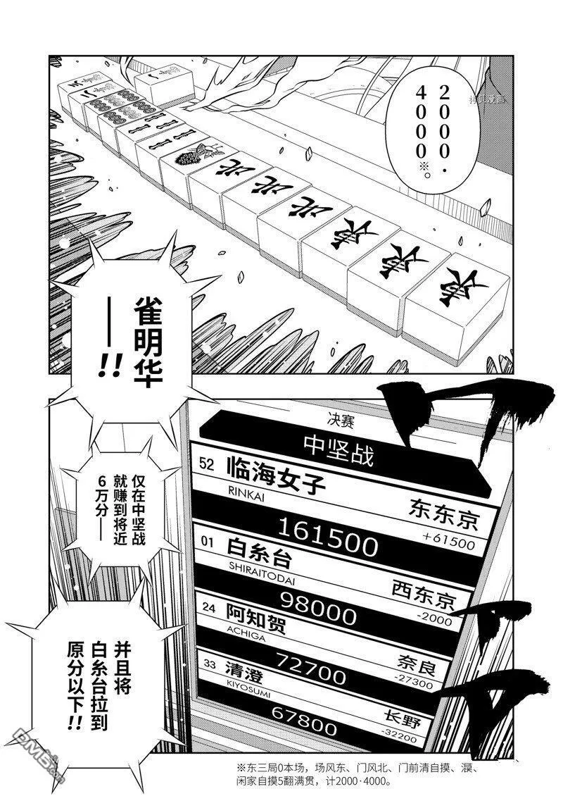 第251话 第9页