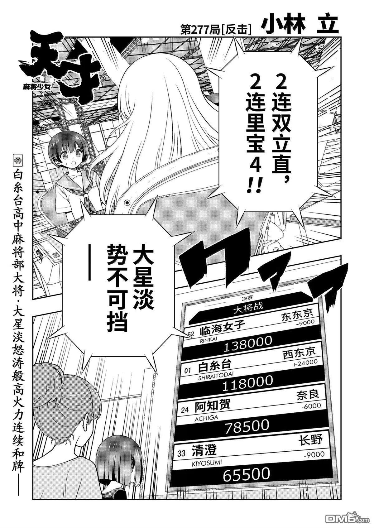 第277话 第1页