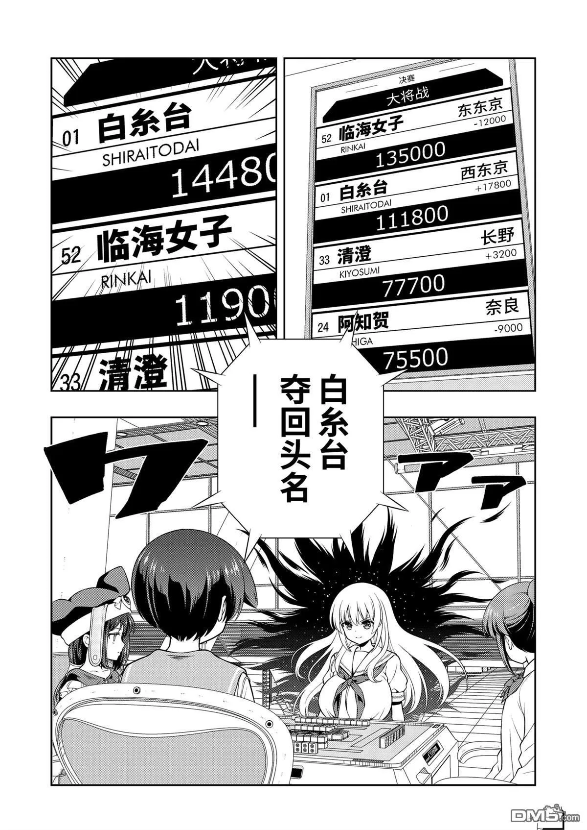 第280话 第2页
