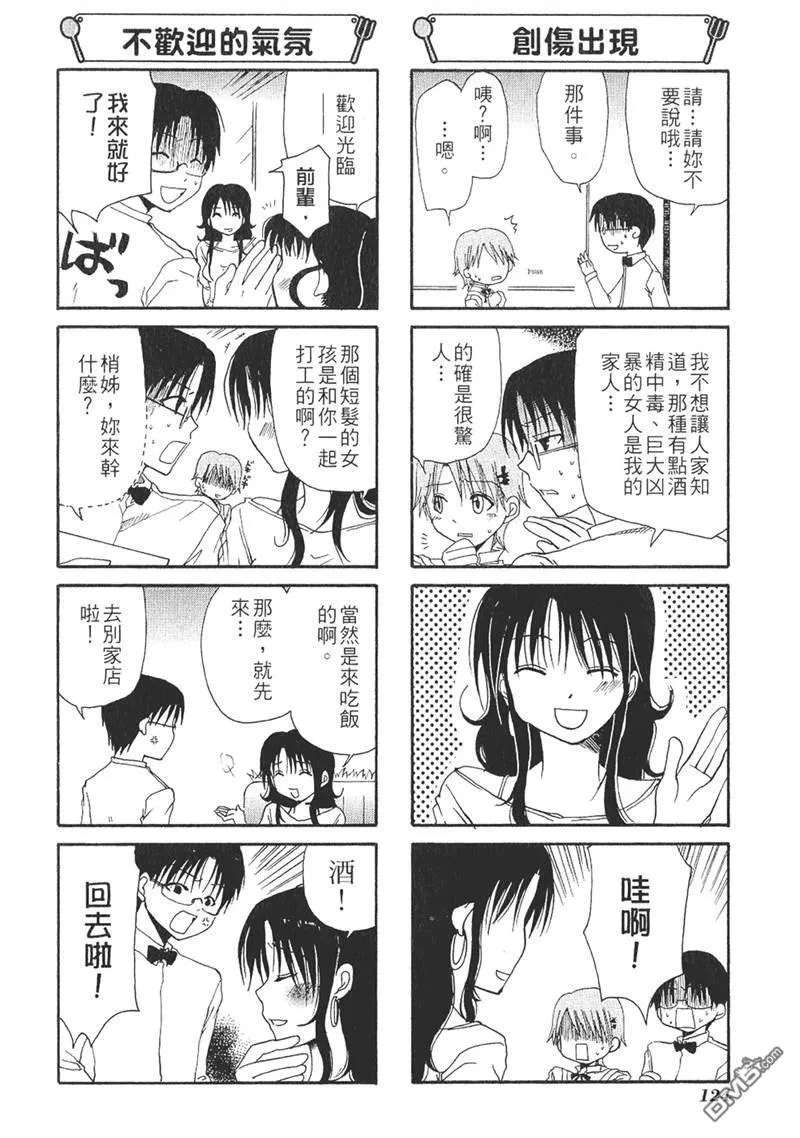 第20话 第8页