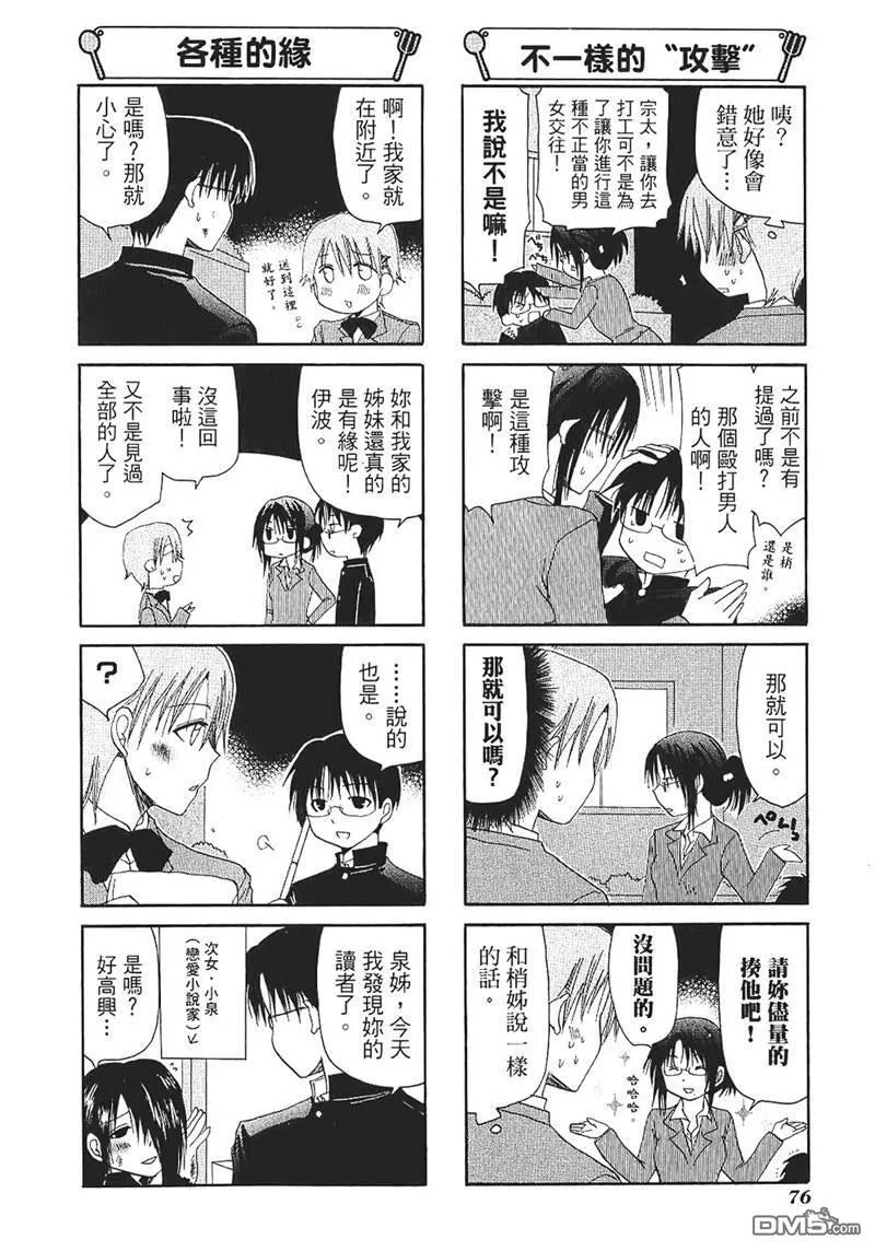 第55话 第6页