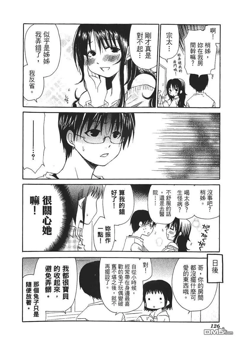 小岛游家的日常生活2 第8页