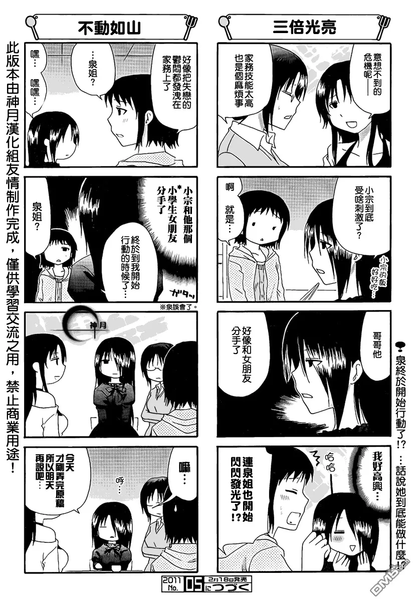 第171话 第6页