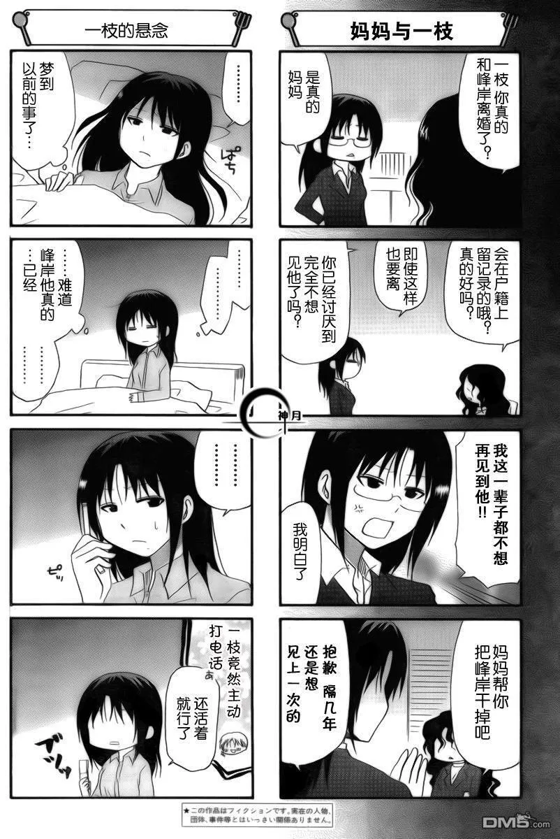 第197话 第2页