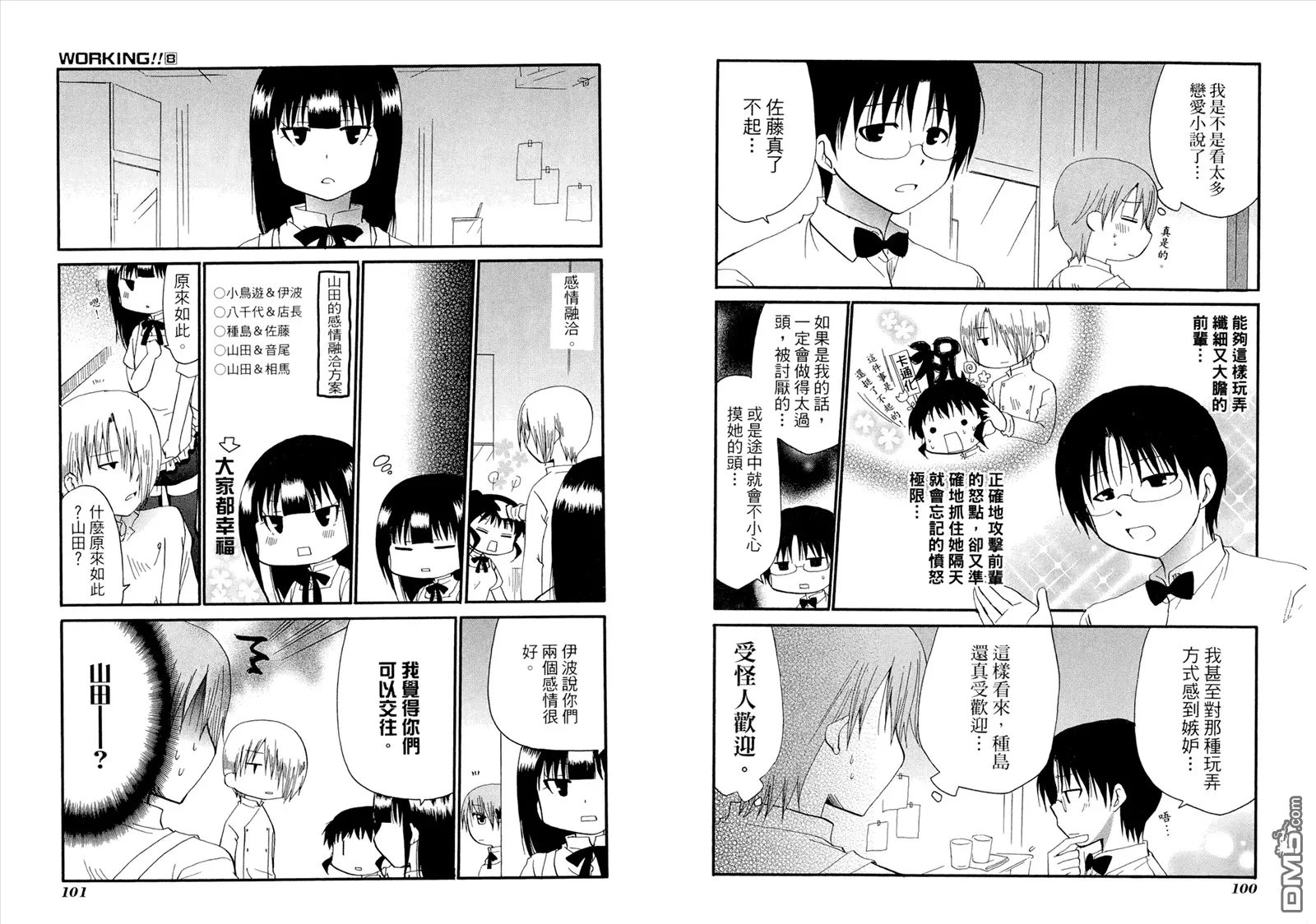 第8卷 第54页