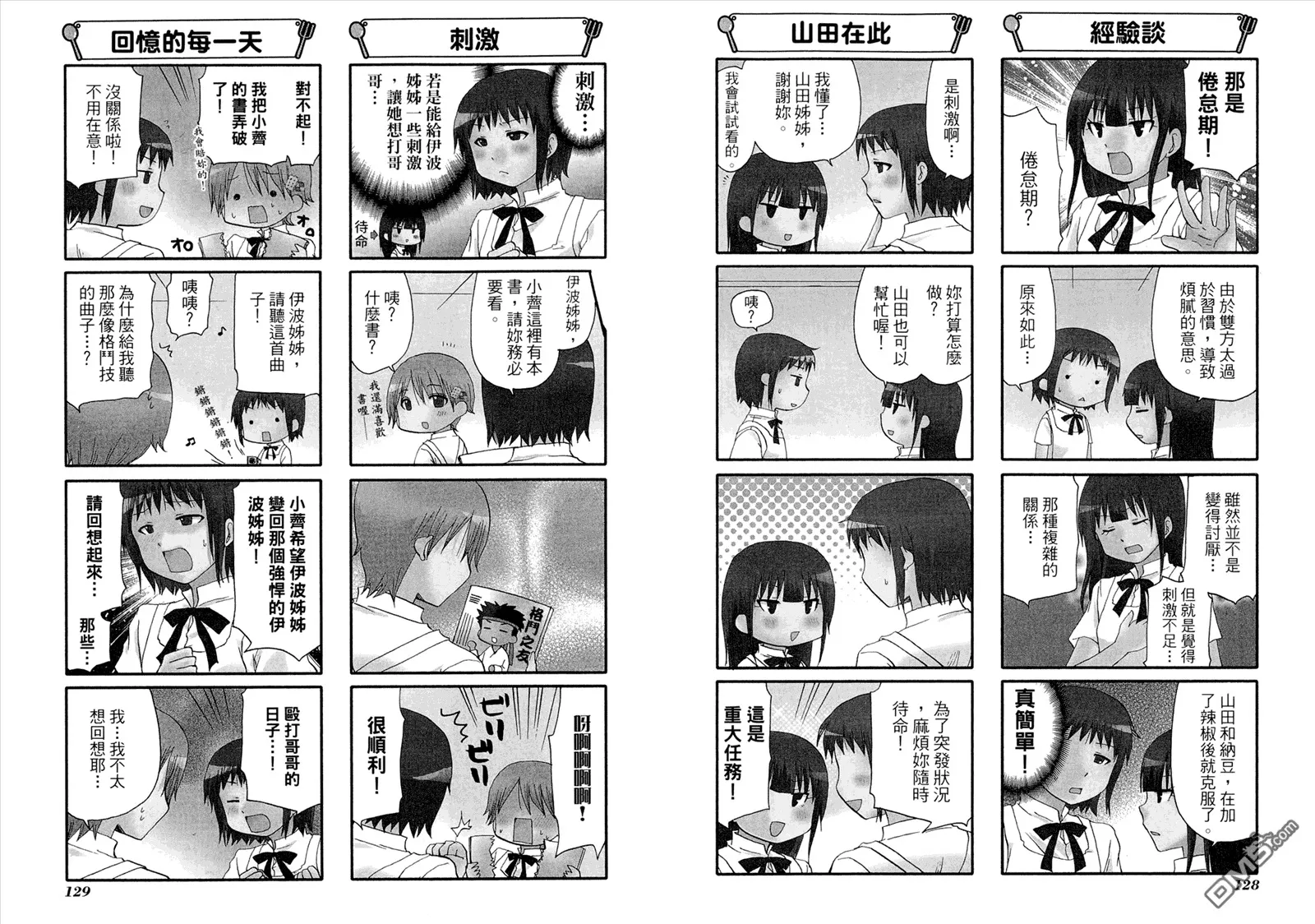 第8卷 第68页