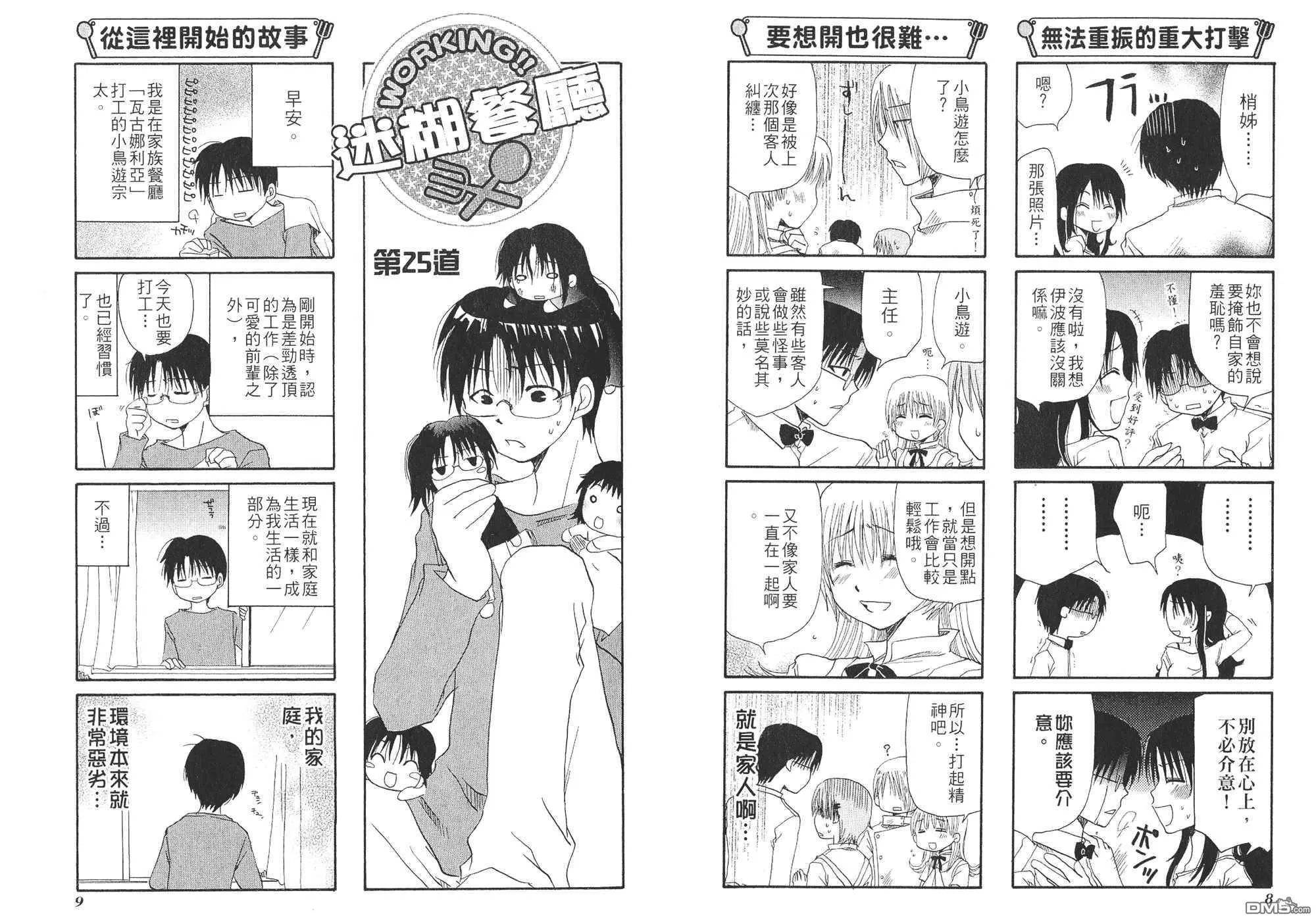 第2卷 第7页