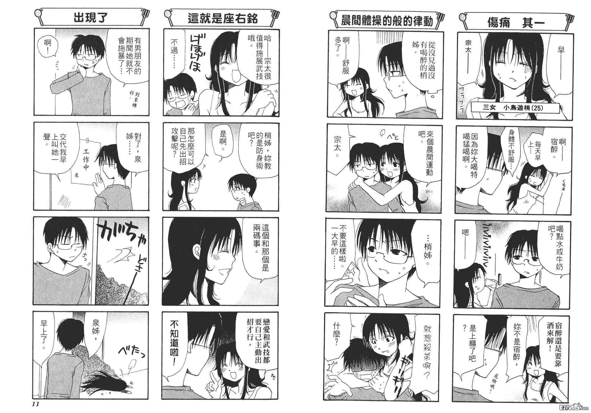 第2卷 第8页