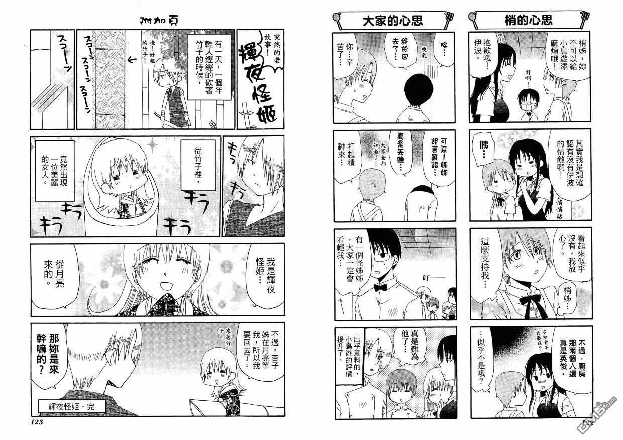 第5卷 第65页