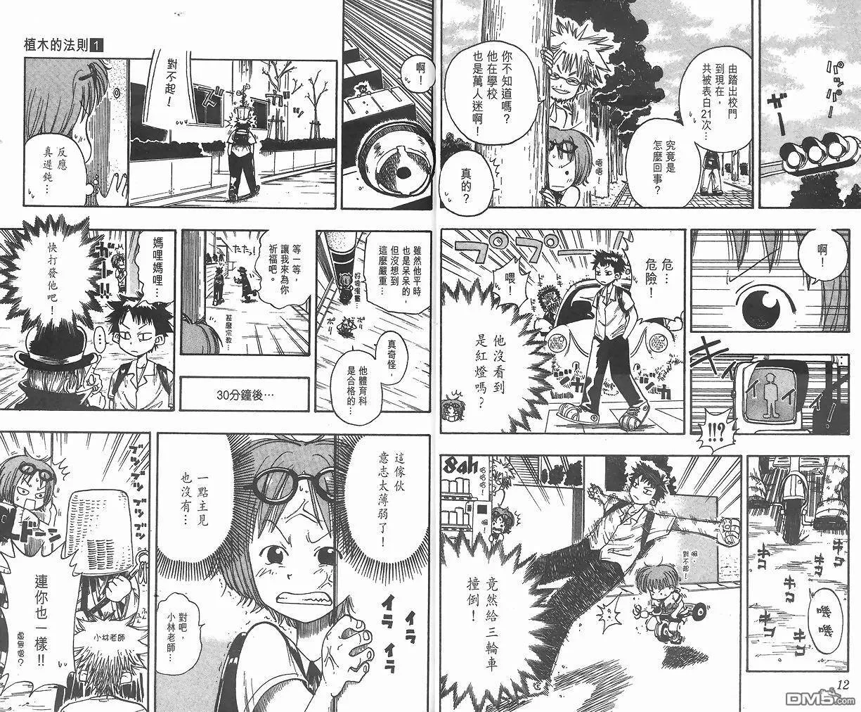 第1卷 第8页