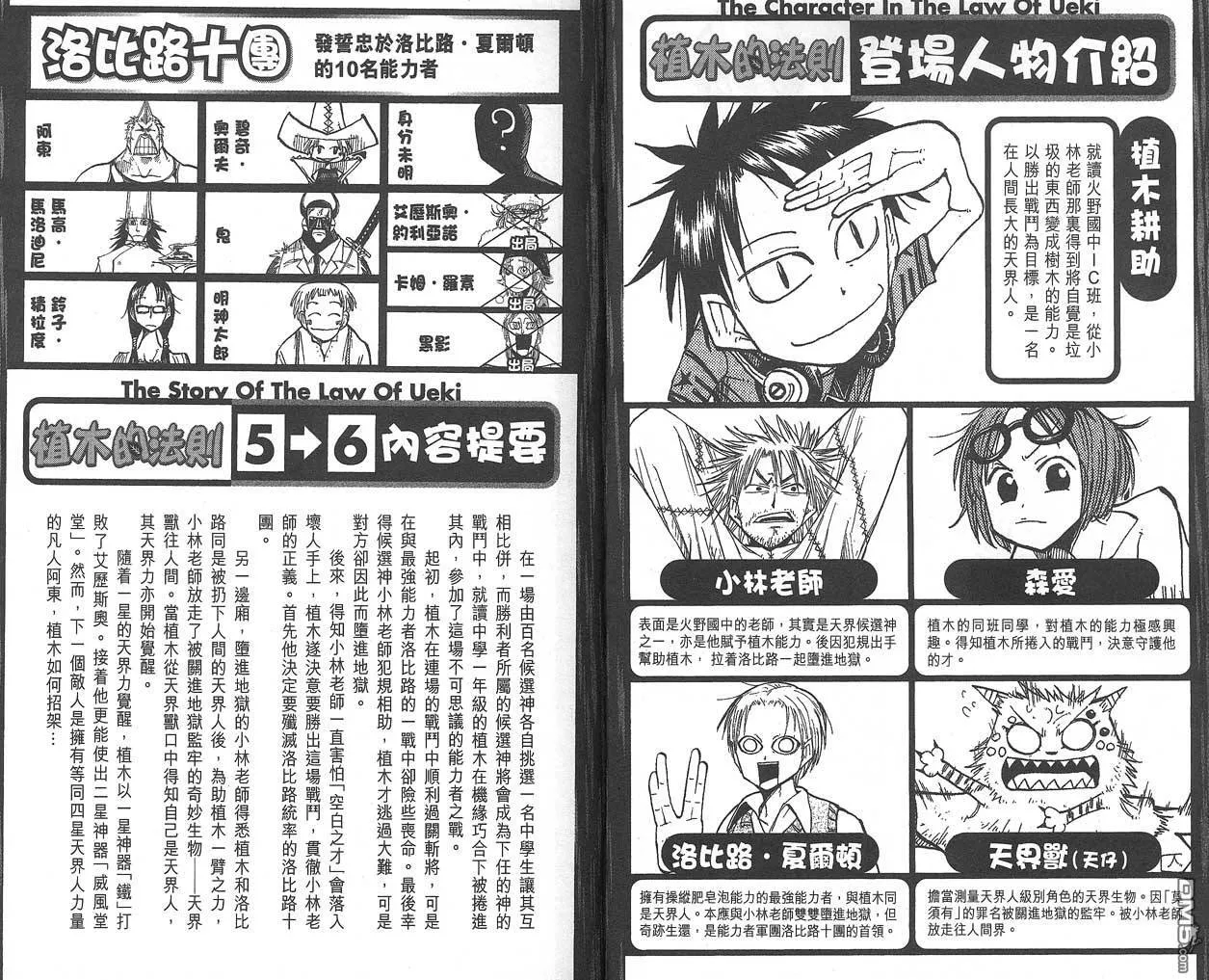 第6卷 第3页
